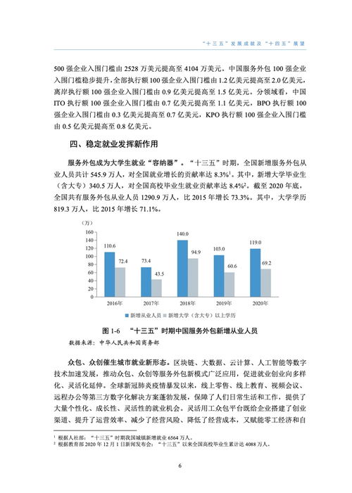 2020中國金融知識流程外包發(fā)展報告 深化服務(wù)外包價值鏈的重要支撐