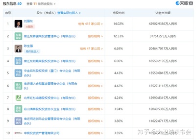 京東數(shù)科再“改頭換面” 劉強(qiáng)東重掌帥印，金融知識(shí)流程外包的戰(zhàn)略新圖景